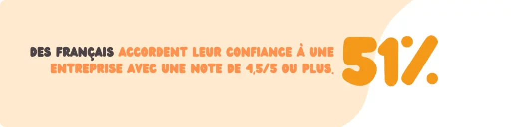 avis clients authentiques influence des avis dans le commerce local importance des avis pour les entreprises